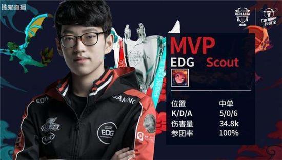 提升显得尤 提升显得尤