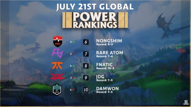 刚性需求的 刚性需求的