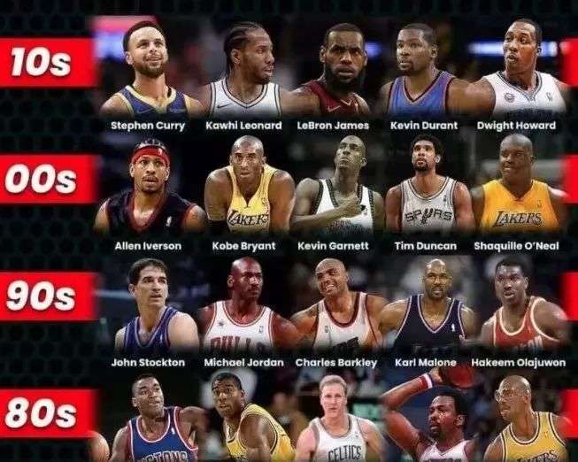 个地区的顶 个地区的顶