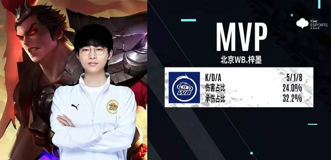 员出场时间 员出场时间