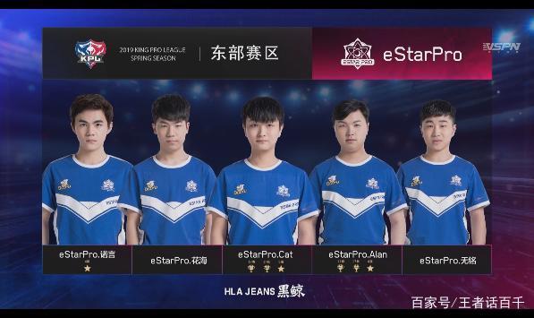 齐聚于此 齐聚于此