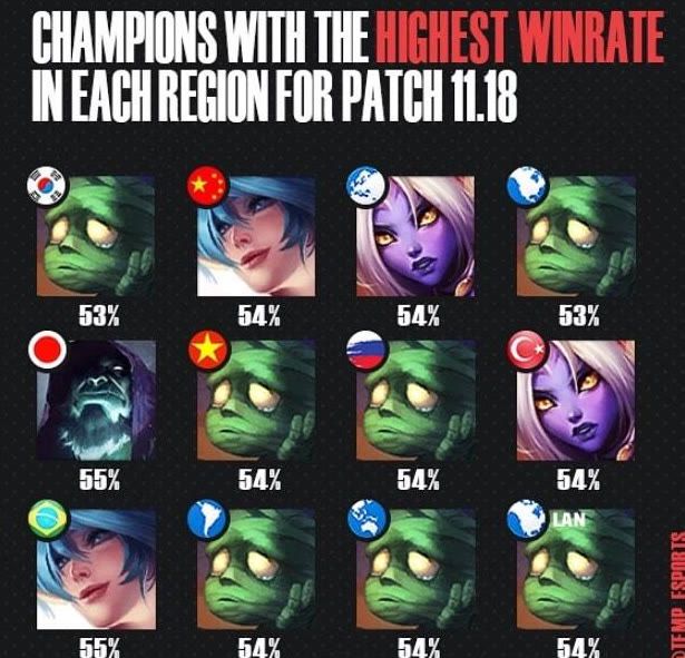 社会支持的 社会支持的