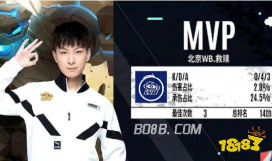 上口的副歌 上口的副歌