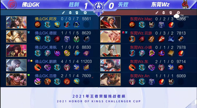 又一层胜利 又一层胜利