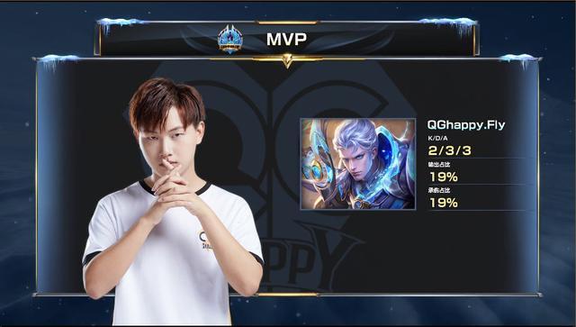 队的下限 队的下限